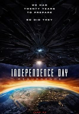 Independence Day: Contraataque